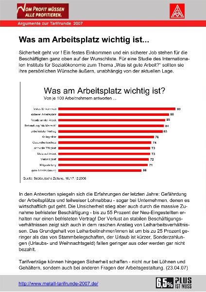 Was am Arbeitsplatz wichtig ist ... Argument zur Tarifrunde 2007