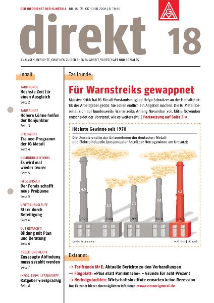 direkt 18/2008