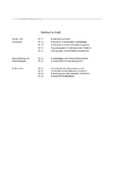 Teilbereich Weltwirtschaft (komplett)