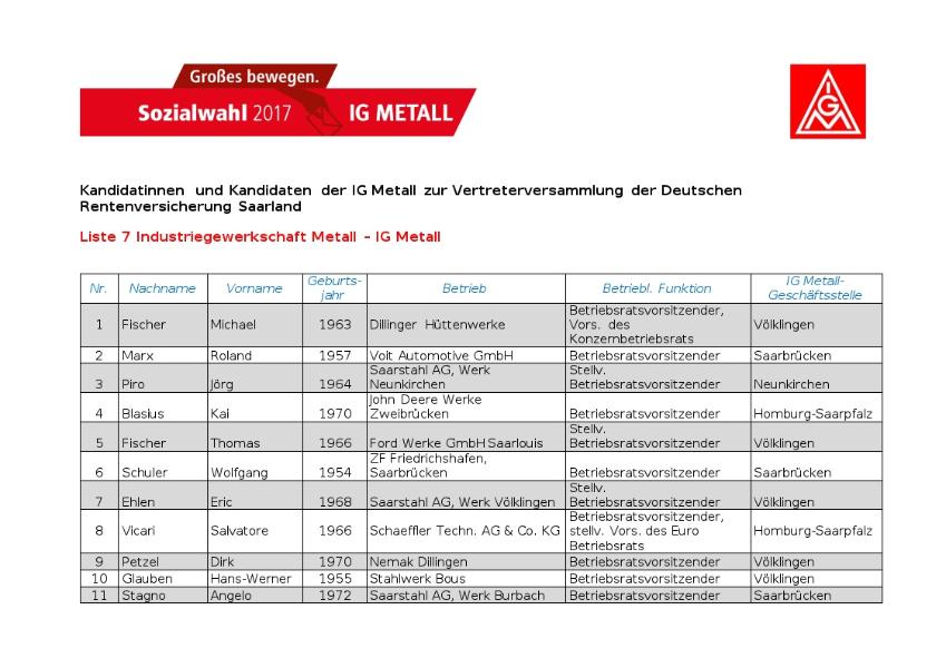 Sozialwahl_Listen