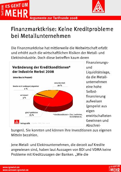 Finanzmarktkrise: Keine Kreditprobleme bei Metallunternehmen