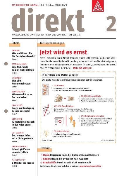 direkt 2/2010