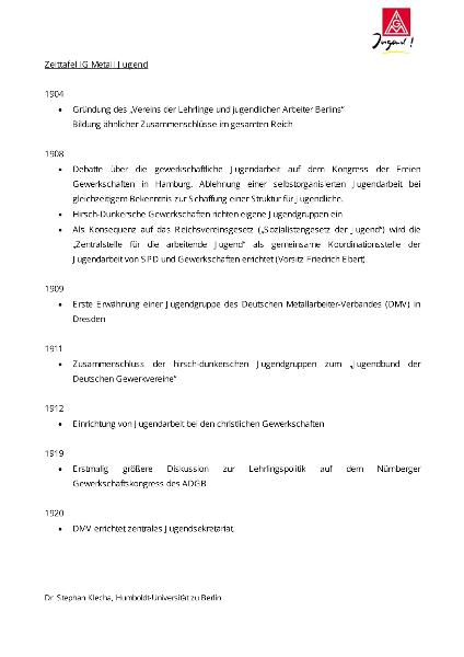 Die Geschichte der IG Metall Jugend