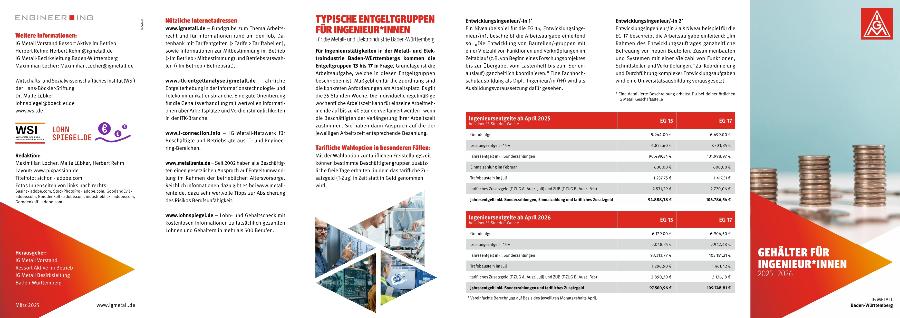 Gehälter für Ingenieurinnen und Ingenieure 2025-2026 (Baden-Württemberg)