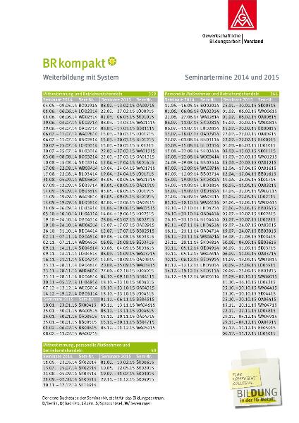 BR kompakt Seminartermine 2015