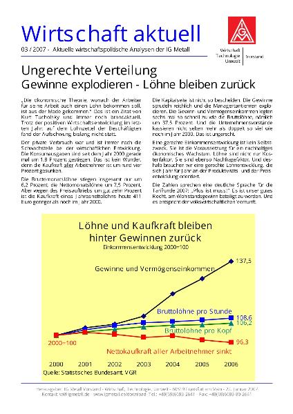 Wirtschaft aktuell 03/2007: Ungerechte Verteilung