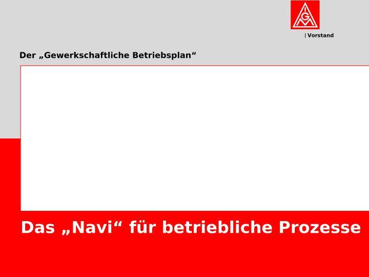 Der Gewerkschaftliche Betriebsplan. Das Navi für betriebliche Prozesse. Gewerkschaftlicher Betriebsplan