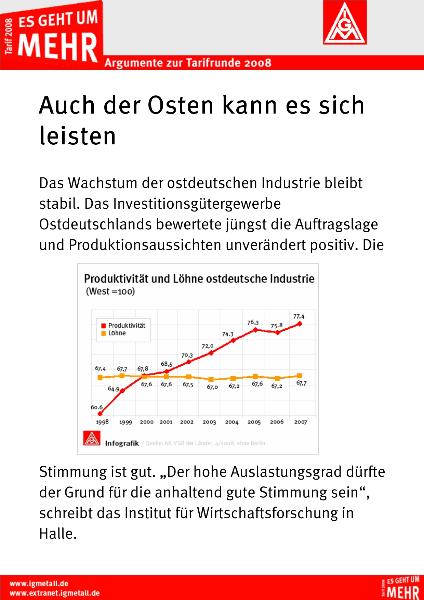 Auch der Osten kann es sich leisten