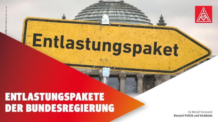 Foliensatz zum Entlastungspaket der Bundesregierung