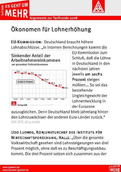 Ökonomen für Lohnerhöhung