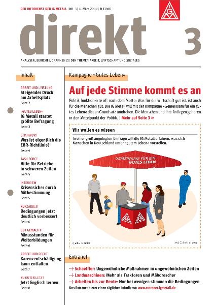 direkt 3/2009
