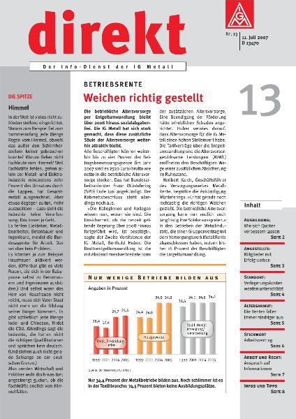 direkt 13/2007
