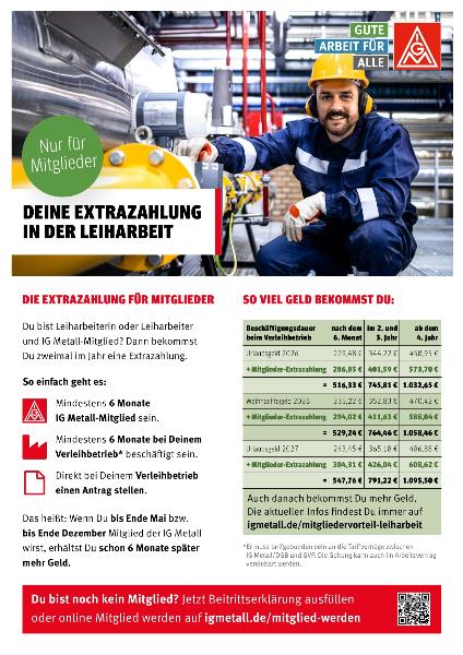 Der Vorteil für IG Metall-Mitglieder in Leiharbeit