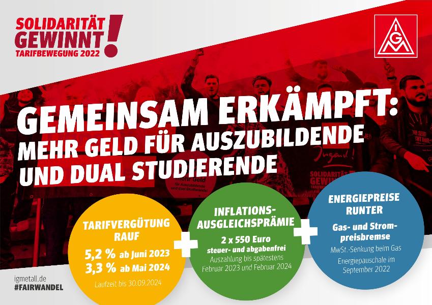 Plakat: Gemeinsam erkämpft: Mehr Geld für Auszubildende und Dual Studierende