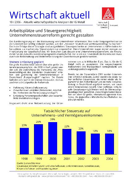 Wirtschaft aktuell 10/2006