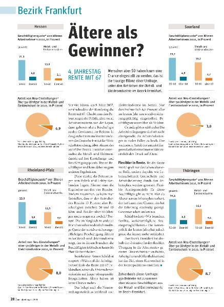 metallzeitung - Regionalseiten Frankfurt April 2011