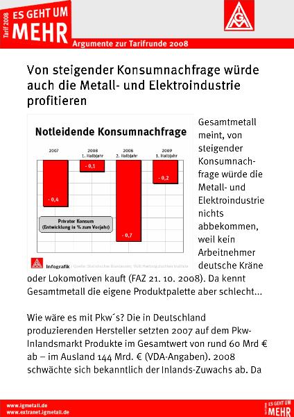 Von steigender Konsumnachfrage würde auch die Metall- und Elektroindustrie profitieren