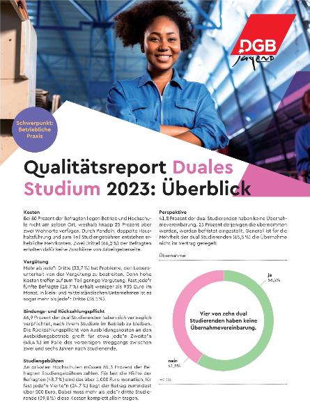2023_Factsheet – Die wichtigsten Infos