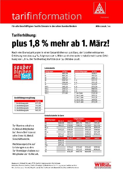 Tariferhöhung in den Textilen Diensten: plus 1,8 % mehr!, tarifinformation für alle Beschäftigten Textile Dienste in den alten Bundesländern Nr. 1 / März 2018