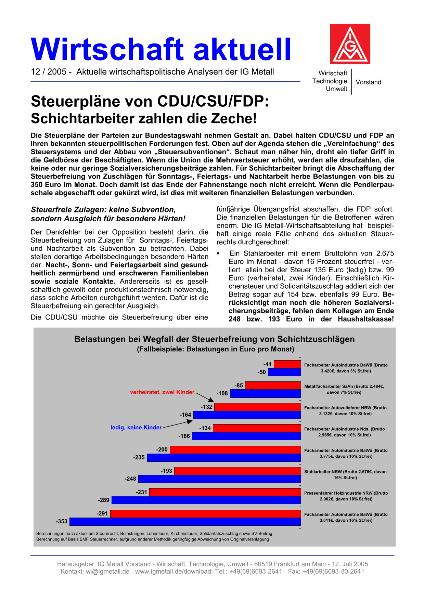 Wirtschaft aktuell 12/2005