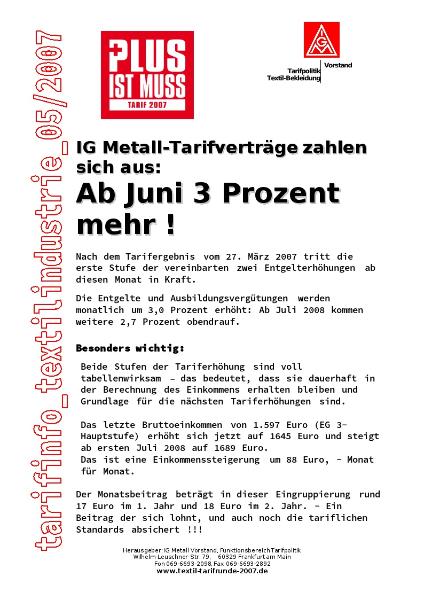 Tarifinfo Textilindustrie 05/2007: ab Juni 3 Prozent mehr