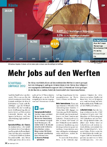 metallzeitung - Regionalseiten Küste Oktober 2012