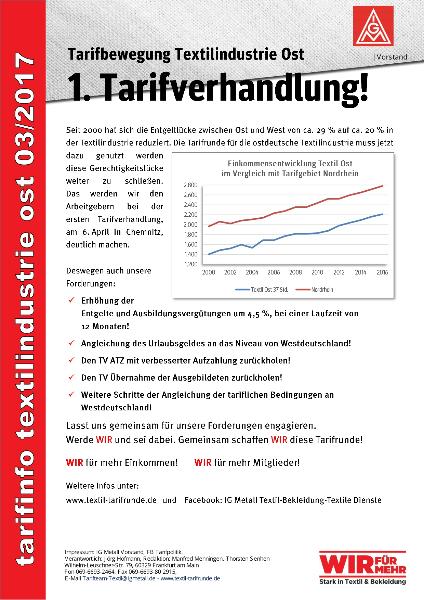 Tarifbewegung Textilindustrie Ost: 1. Tarifverhandlung, Tarifinfo Textilindustrie Ost 03/2017