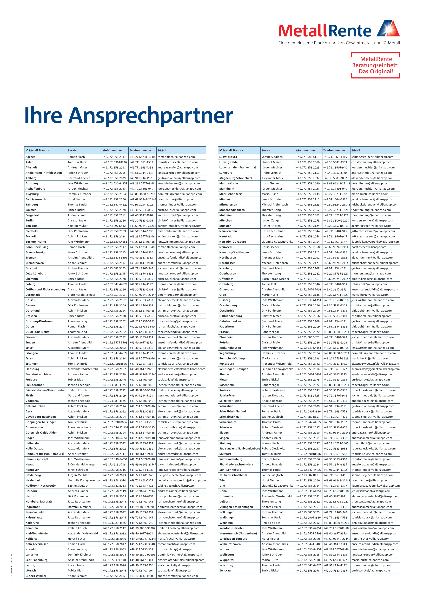 MetallRente: Ansprechpartner