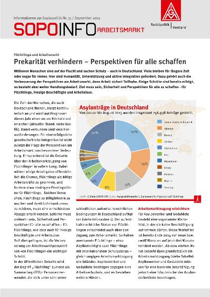 Flüchtlinge und Arbeitsmarkt: Prekarität verhindern – Perspektiven für alle schaffen, SoPoInfo Arbeitsmarkt, Informationen zur Sozialpolitik Nr. 31 / September 2015