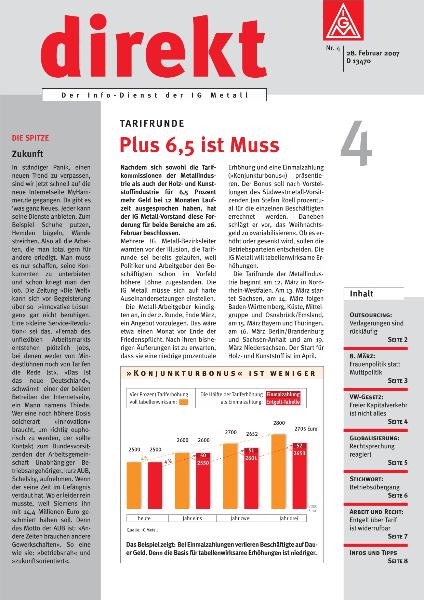 direkt 04/2007