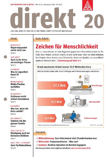 direkt 20/2008
