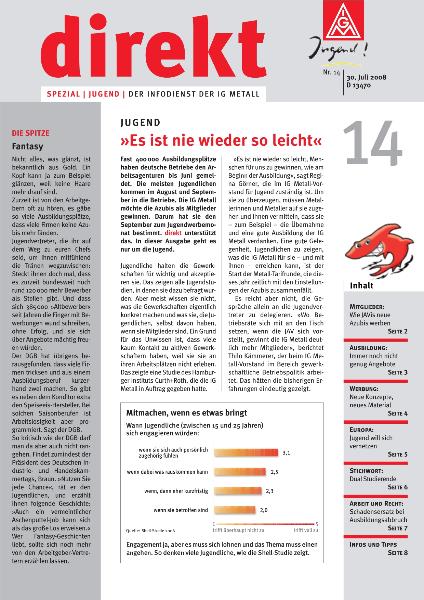 direkt 14/2008
