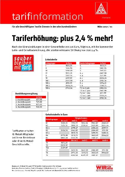 Tariferhöhung in den Textilen Diensten: plus 2,4 % mehr!, tarifinformation für alle Beschäftigten Textile Dienste in den alten Bundesländern Nr. 1 / März 2017