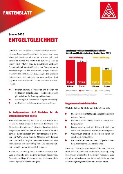 Faktenblatt Entgeltgleichheit