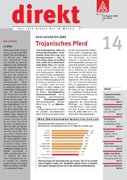 direkt 14/2006