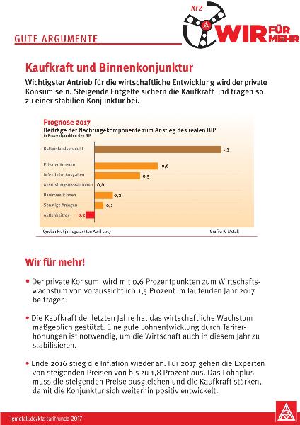 Gute Argumente - Kaufkraft und Binnenkonjunktur