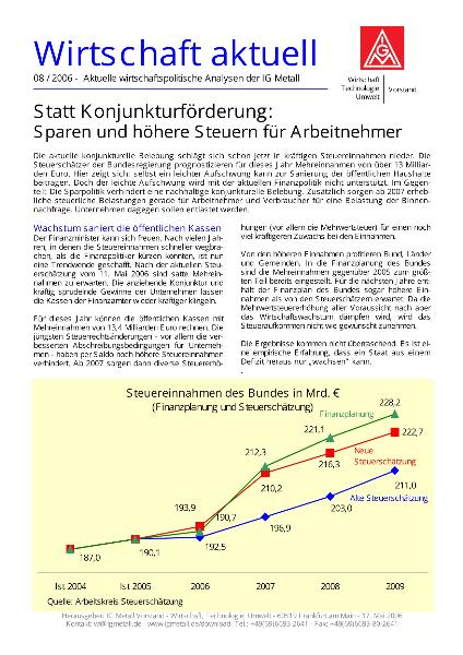 Wirtschaft aktuell 08/2006