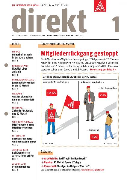 direkt 1/2009
