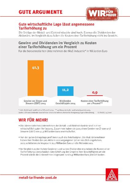 Gute Argumente Nr. 14 - Gute wirtschaftliche Lage lässt angemessene Tariferhöhung zu