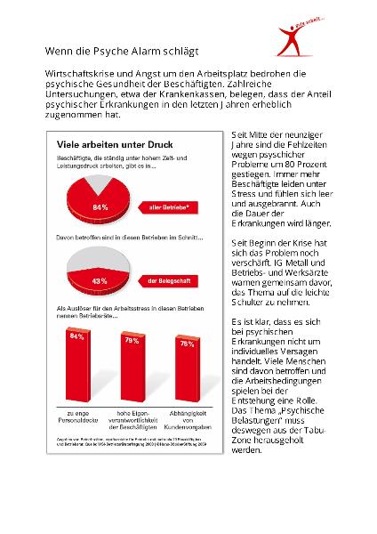 Grafik: Wenn die Psyche Alarm schlägt