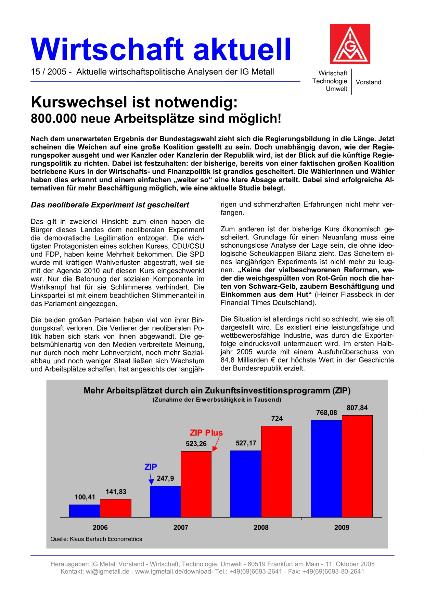 Wirtschaft aktuell 15/2005