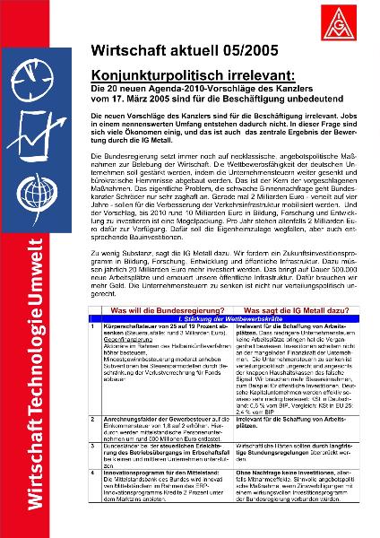 Wirtschaft aktuell 05/2005
