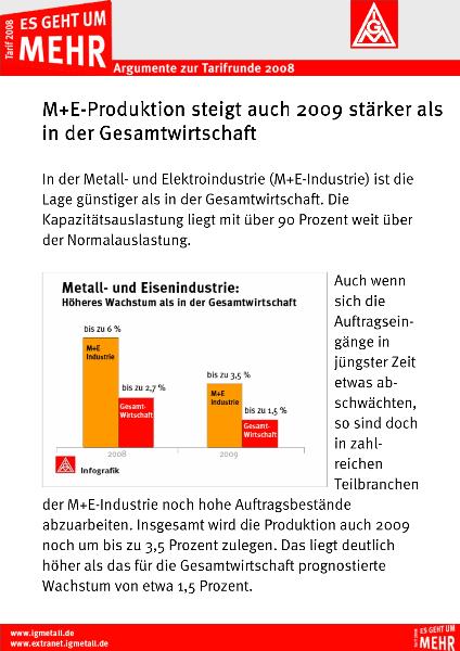 M+E-Produktion steigt auch 2009 stärker als in der Gesamtwirtschaft