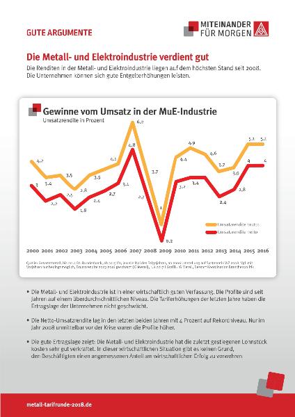 Gute Argumente zur Tarifrunde Nr. 2 - Die Metall- und Elektroindustrie verdient gut