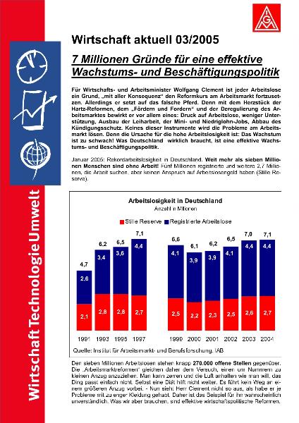 Wirtschaft aktuell 03/2005