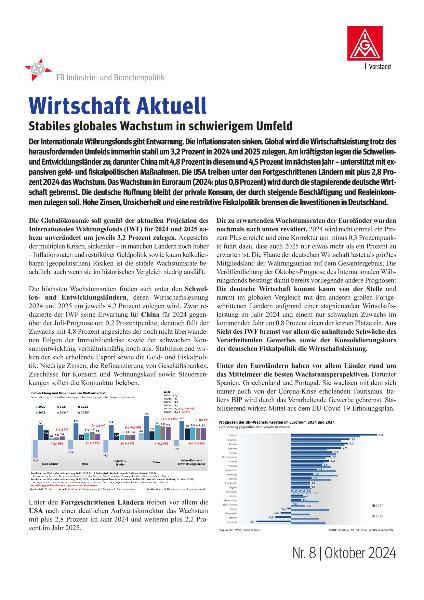 Stabiles globales Wachstum in schwierigem Umfeld, Wirtschaft aktuell Nr. 8 | Oktober 2024