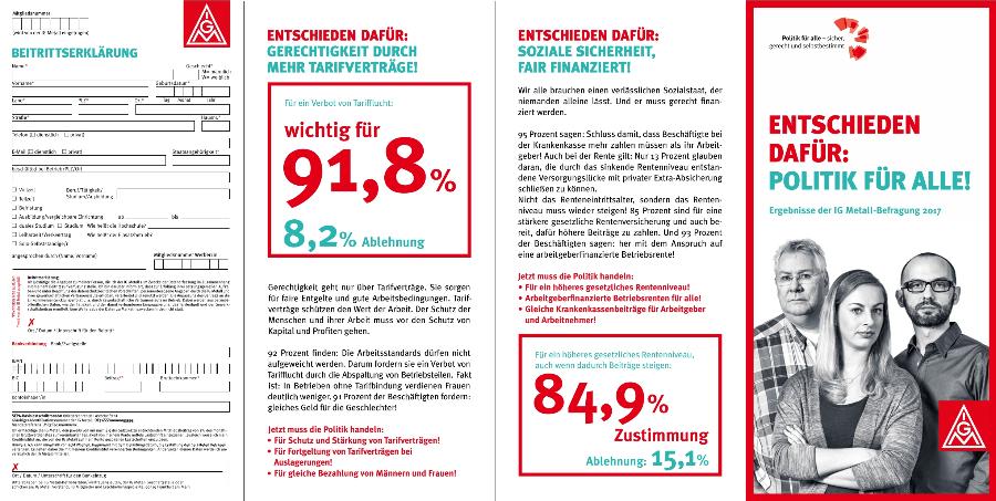 Entschieden dafür: Politik für alle!, Ergebnisse der IG Metall-Befragung 2017