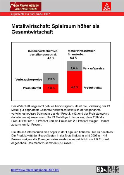 Spielraum höher als Gesamtwirtschaft - Argument zur Tarifrunde 2007