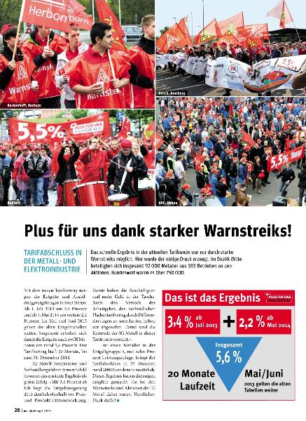 metallzeitung - Regionalseiten Mitte Juni 2013