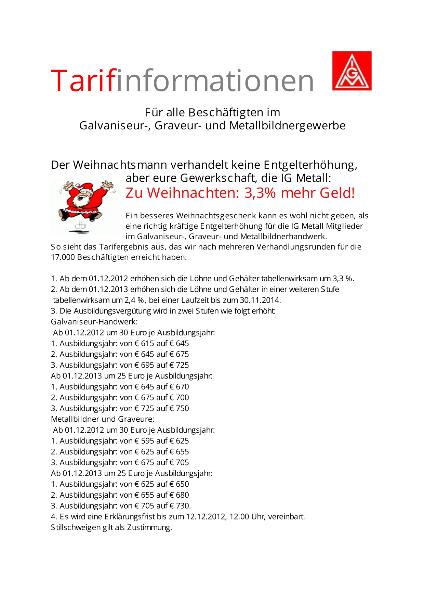 Tarifinformation für alle Beschäftigten im Galvaniseur-, Graveur- und Metallbildnergewerbe
